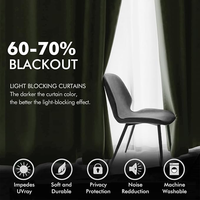 MIULEE Velvet Curtains Sage Green 52 x 96 Inch Length Set of 2 | Grommet Drapes - Image 4