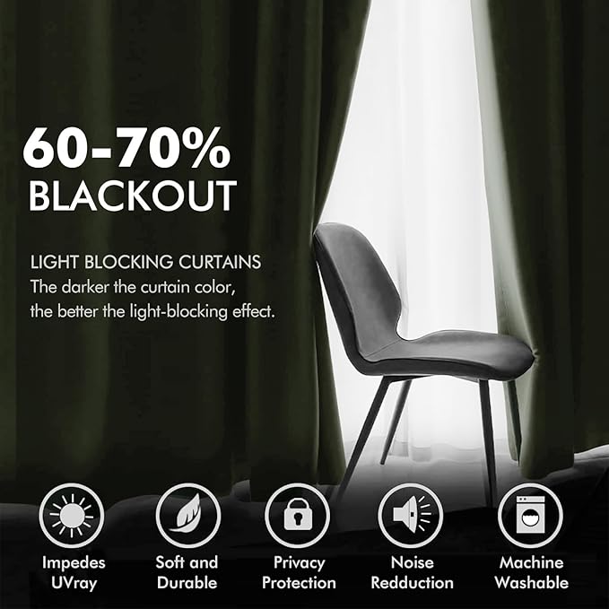 MIULEE Velvet Curtains Sage Green 52 x 63 Inch Length Set of 2 | Grommet Drapes - Image 4