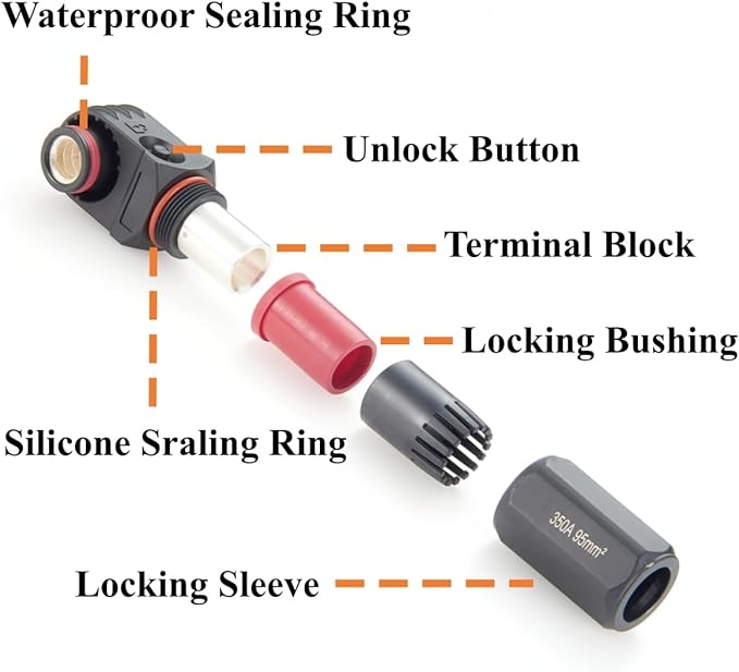 90 Degree 12mm 350A 95mm² Single Core Plug for Energy Storage Battery IP67 Waterproof EV Battery Container Connector,1PC (Black, 350A)