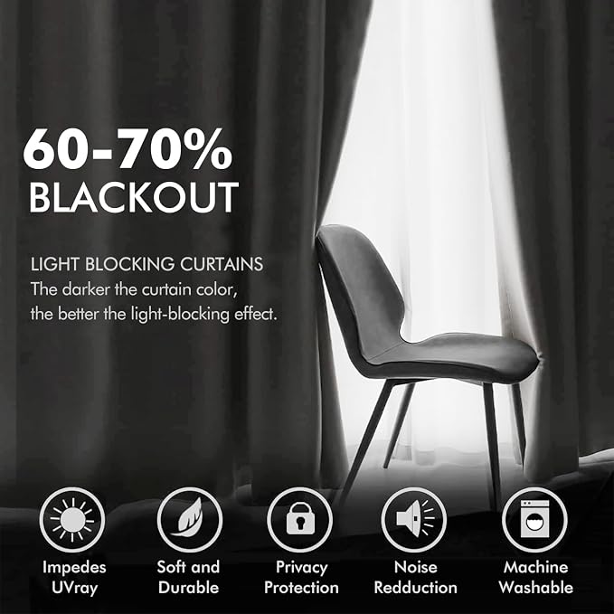 MIULEE Velvet Curtains Pure White 52 x 84 Inch Length Set of 2 | Grommet Drapes - Image 4