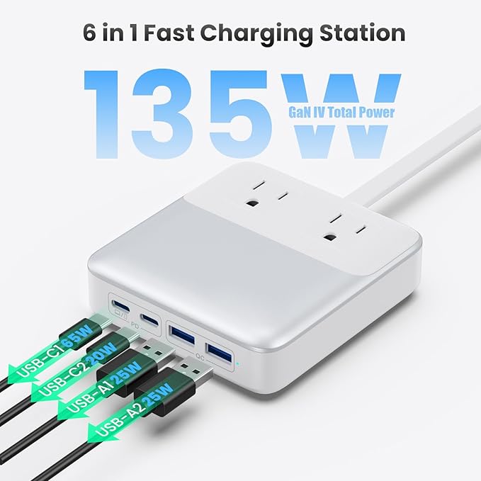 USB C Charger Block,135W GaN Fast Charging Station Hub,6-in-1 USB C Power Strip with 5ft Cord,2 AC & 2 USB A & C,PD 65W Laptop Charger for MacBook Air/Pro,iPhone16/15,Galaxy S24 etc