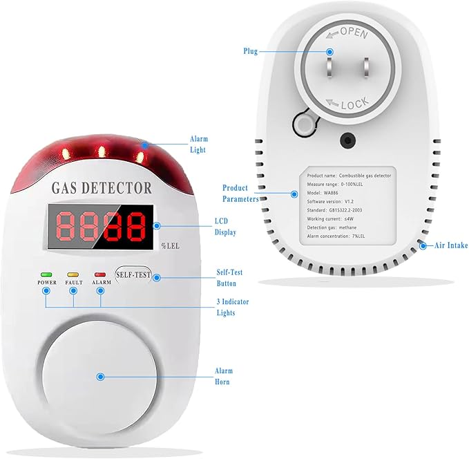 COLORWELL Gas Alarm，Propane detectors for Home，Gas Alarm Detector for Home，Plug-in & Wall-Mounted LED Sound/Light Alarm for Home & RV - Detects LNG/LPG/Combustible Gas, Deaf-Friendly- 2PCS