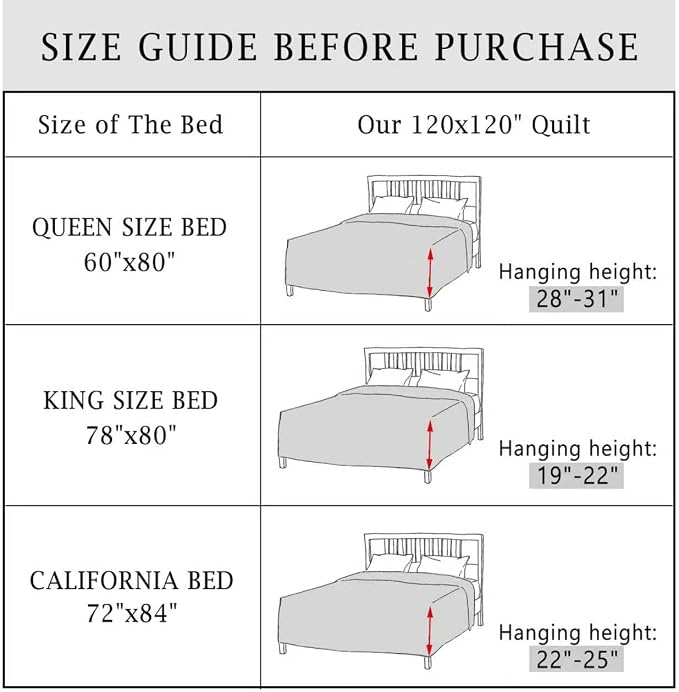 Cmfshape Oversize King Bedspread 120"x120", 3 Piece California King Quilt - Image 4