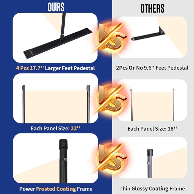 6 Panel Folding Privacy Screen, 11ft W x 6ft H Partition Room Divider Panel | - Image 2