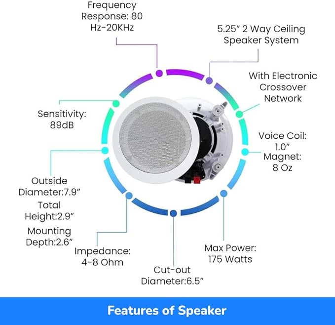 Vaiyer Home Audio Sound System Kit - 2000 W Bluetooth Amplifier w/ 12 Qty of 5.25" Framed Ceiling Speakers 175 W Each, 6-Ch Speaker Selector w/Volume Control, 500 ft Speaker Wire & Remote