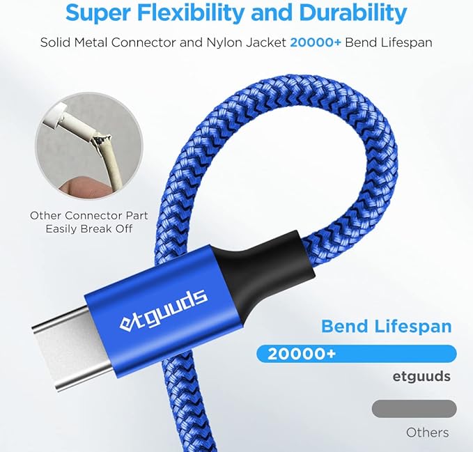 etguuds USB A to USB C Cable 4ft, 2-Pack, 3A Fast Charging Type C Charger Cord for iPhone 17 16 15 Pro Max 16e 17 Air, Samsung Galaxy S25 S24 S23 S22 S21 S20 A17 A16 A56 A55 Flip Fold, Blue