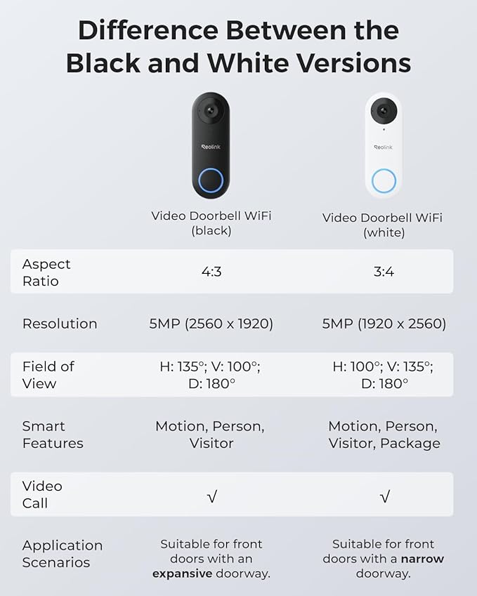 REOLINK 2K Video Doorbell Wi-Fi Camera with Chime, 3:4 Head-to-Toe View, 180°View, 5/2.4 GHz Wi-Fi, 2-Way Talk, Person/Package Detection, Waterproof, Smart Alerts, Works NVR(Wired)