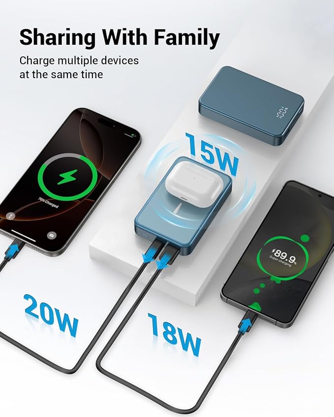 POAQCIF Magnetic Power Bank 26800mAh for Magsafe Portable Charger, Aluminum Alloy Large Capacity 20W USB-C in&Out Wireless Fast Charging for iPhone16 Plus Pro Max/15/14/13/12 Series, Blue