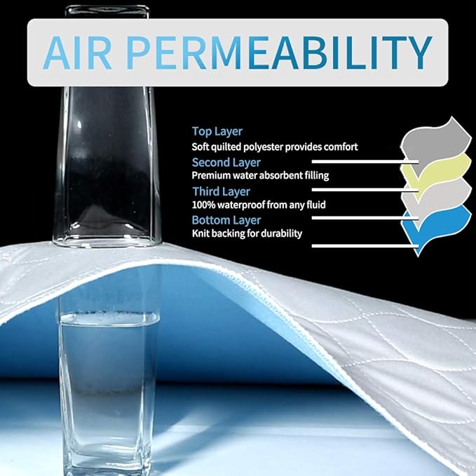 Reusable Bed Pad (XXL 36×76 Inch) - Waterproof, Washable and Nonslip Incontinence Underpads with Tuck-Ins for Adults and Pets (King, Cal-King)