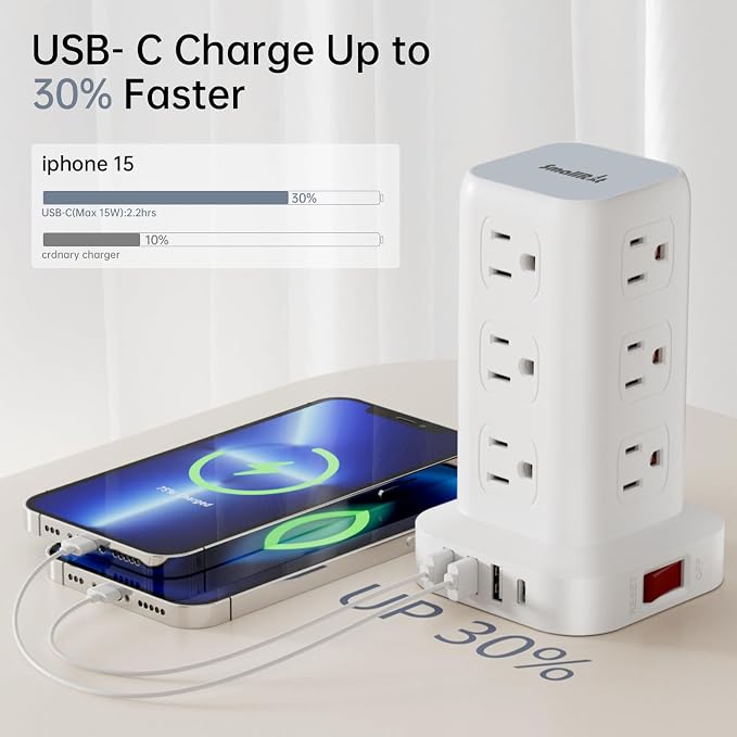 Extension Cord with Multiple Outlets, SMALLRT Flat Plug Power Strip Tower - Image 4