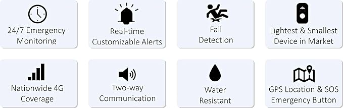 Connected Caregiver Safety+ 4G Medical Alert System for Seniors: Smart Watch, Fall Detection, 24/7 Monitor, WiFi Locate, SOS Button, Small, Lightweight, (Call to Activate)