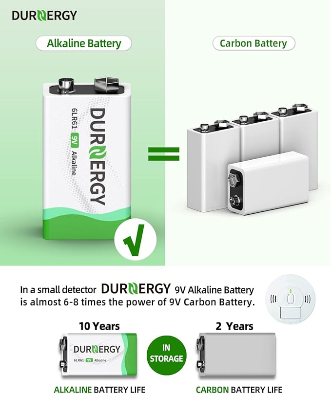 DURNERGY 9V Batteries, 9 Volt Batteries 8 Pack,10-Year Shelf Life, 9V Batteries for Smoke Alarms, Guitar Pedals, Microphone, Smoke Detector Battery, Square Batteries 6LR61 9V Alkaline Batteries