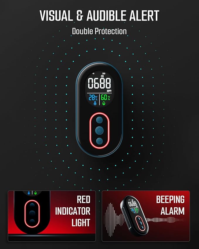 GasDoc DS-399 Portable Carbon Monoxide Detector, 168H Standby, Rechargeable 3-in-1 CO Detector with Audible & Visual Alerts for Travel & Camping, CO Meter for Home, Car & Tent