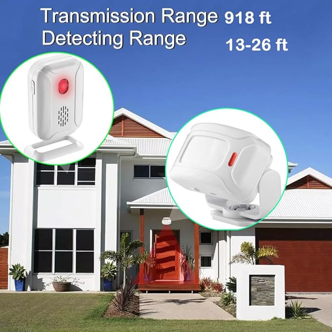 HENDUN Add -on Motion Sensor, Extra Transmitter for Receiver, Wireless Door Chime PIR Detector, Sensor Alarm, Shop Visitor Chime for Shopkeeper