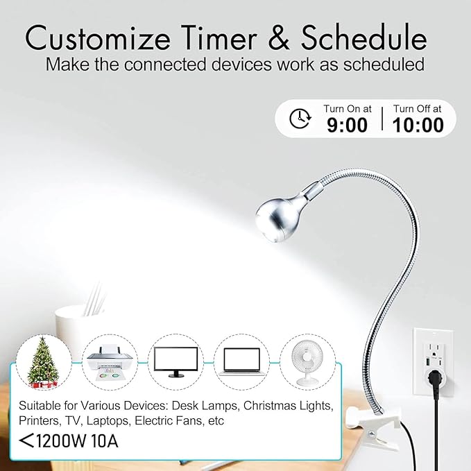 WiFi Smart Outlet Plug with Remote,GreenCycle 4 Electric Smart Plug with Remote,Compatible with Alexa and Google Home via Tuya,15A/1500W，Remote Control from Anywhere,TUV FCC List(2.4G)