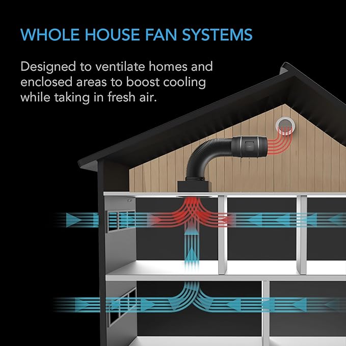 AC Infinity CLOUDWAY Whole House EC Fan T12, 1600 CFM with Temperature Humidity Controller, WiFi Integrated App Control – Ceiling Mount House Attic Vent Fan, Exhaust Home Ventilation System