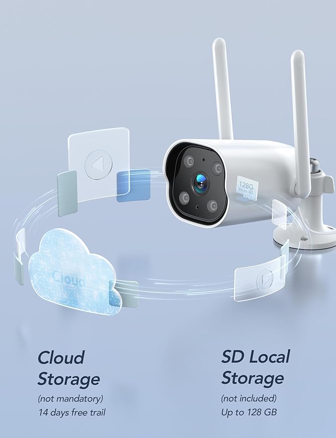 GNCC Outdoor Camera, 2K Cameras for Home Security Outside, Home Security Cameras, Motion Detection, Color Night Vision, 24/7 Recording, 2 Way Audio, Waterproof, Cloud & Local, Plug-in, APP Control