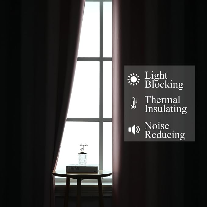 Ombre Grey and Pink Blackout Curtains 36 Inch Long | Thermal Insulated Grommet - Image 3