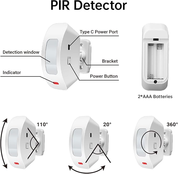 Wireless Motion Sensor Door Chime: Doorbell for Business When Entering, Caregiver Reminder for Elderly, Pet Monitoring Buzzer, Motion Sensor Detect Alarm for Home Security, 2 Sensors 1 Receiver