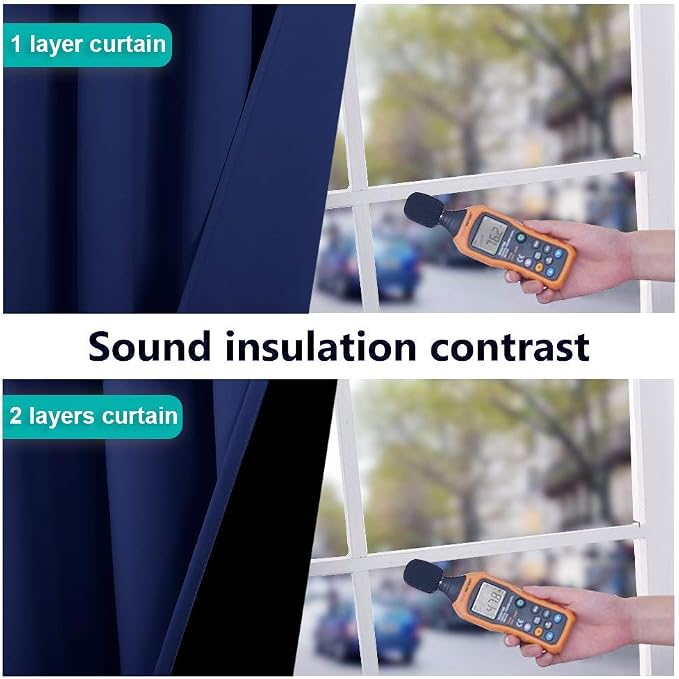 NICETOWN Complete 100% Blackout Curtains, Thermal Insulated & Energy Efficiency - Image 4