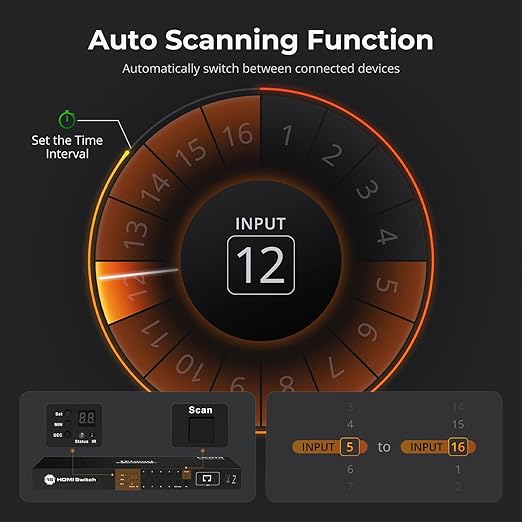 TESmart 16×1 HDMI Switch 16 in 1 Out 4K HDMI Switcher with IR Remote 4K@60hz 16 Port HDMI Switch Box HDCP 2.2,Auto Switch,19-inch Rack-Ears Mount,LAN Port Control,Auto Scan Switch