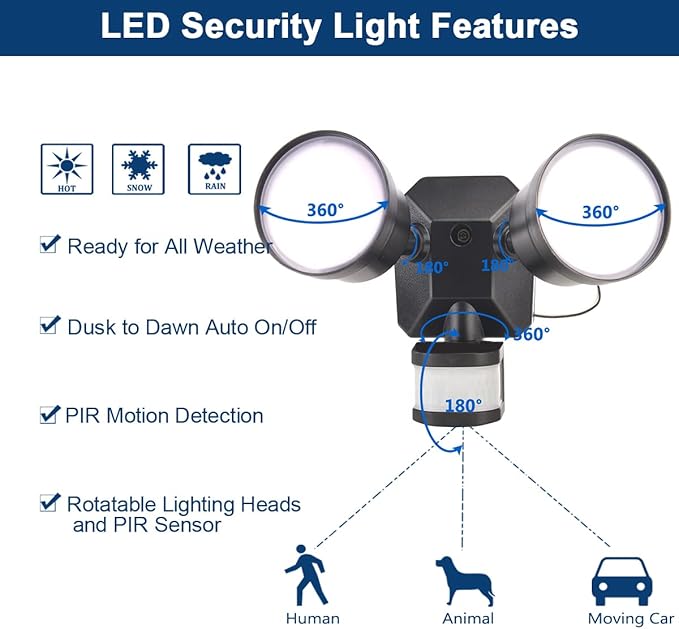 EMANER Security Lights Motion Outdoor, 280W Equiv. Dusk to Dawn LED Flood Light, Keep On or Motion Triggered 4-Mode, Daylight White Corded Wall Light for Porch Driveway Barn (2-Pack)
