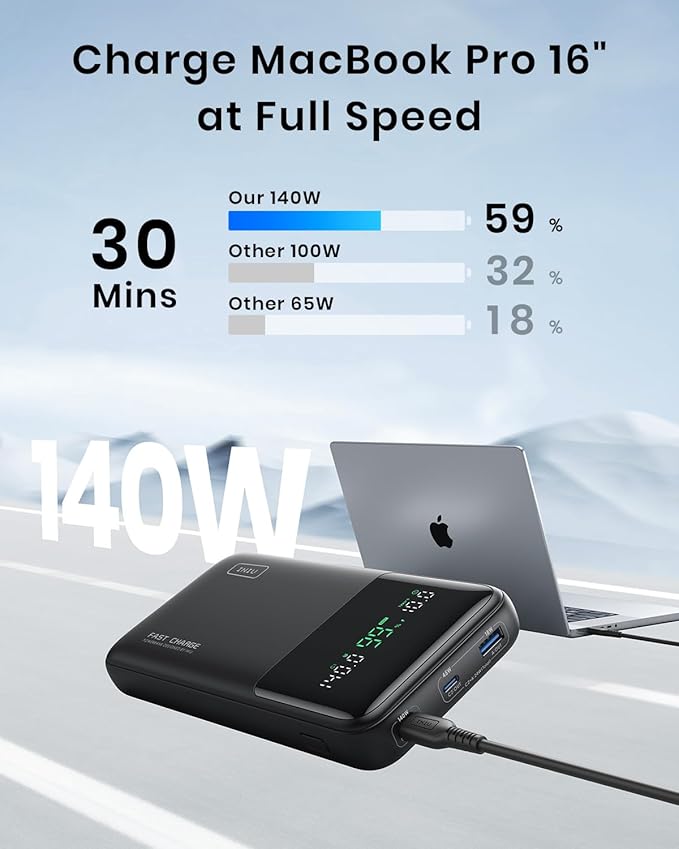INIU 140W Power Bank, 27000mAh High Capacity Laptop Portable Charger, USB C Tablet Powerbank, Smart Digital Display Phone Charge for iPhone 17 16, Samsung, iPad, MacBook, Camping, Outdoor, Travel etc