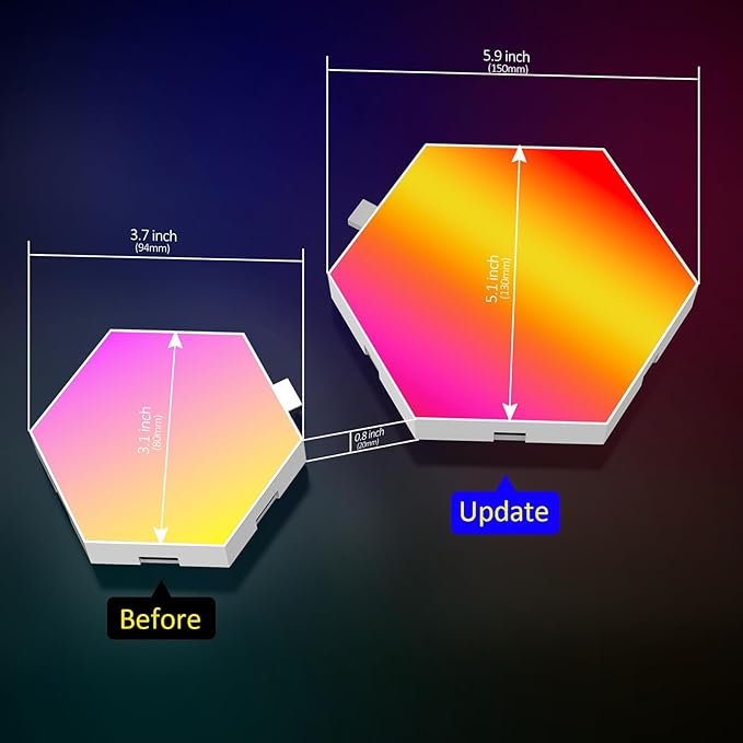 JIMIMORO Big Hexagon LED Light - 8 Pack Smart RGB Hexagon LED Panels Wall Lights with APP & Remote Control Cool Music Sync Gaming Lights for Living Room, Bedroom, Gaming Room, Kids, Adults