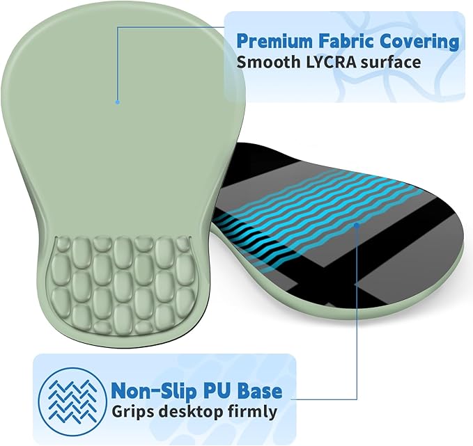 YIWEI Ergonomic Mouse Pad with Wrist Rest - Comfortable Office Mousepad with Memory Foam Wrist Support for Carpal Tunnel Relief, Mouse Pads with Non-Slip Base for Gaming and Home (Green)
