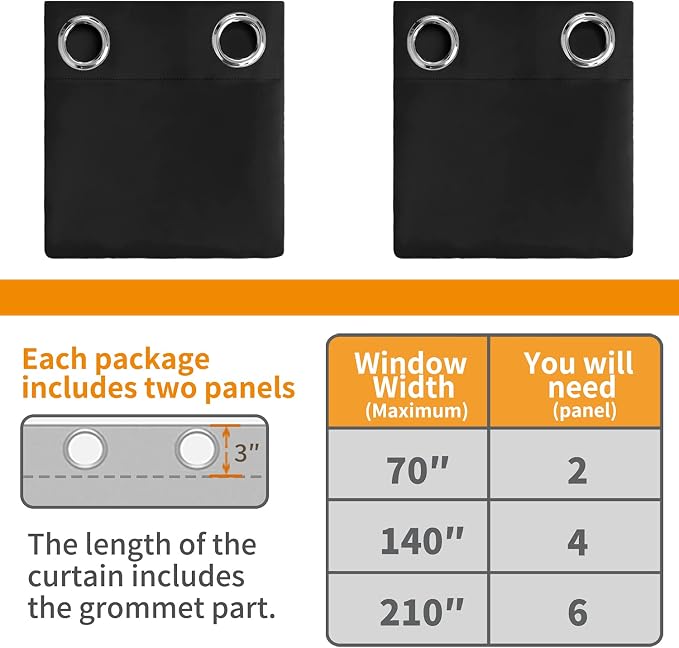 YoungsTex 100% Blackout Curtains 72 Inch Length - Image 8