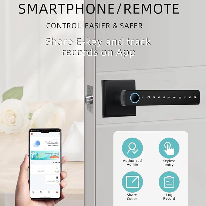 Zhuofeiya Smart Fingerprint Door Lock,Keyless Entry Door Knob with Keypad & Biometric Scanner,Door Locks for bedrooms,Apartment,Office