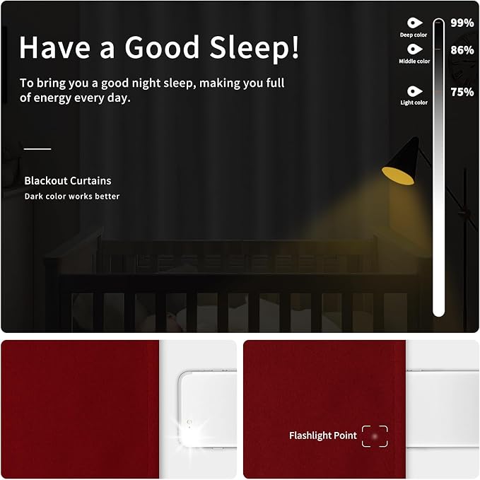 Easy-Going Thermal Grommet Blackout Curtains, 2 Panels 42x45 in | Christmas Red - Image 2