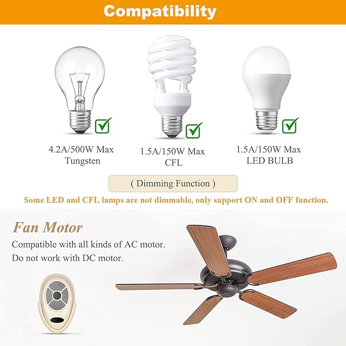 FAN35T Ceiling Fan Remote Control Replacement for Allen+Roth, Kichler, 3-Speed, Light Dimmer, Learn Key, 303.9MHz,with Wall Holder,Easy to Program