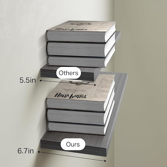 BAYKA Grey Floating Shelves 22.5in, Wall Mount Rustic Wood Shelf | Easy Install - Image 6