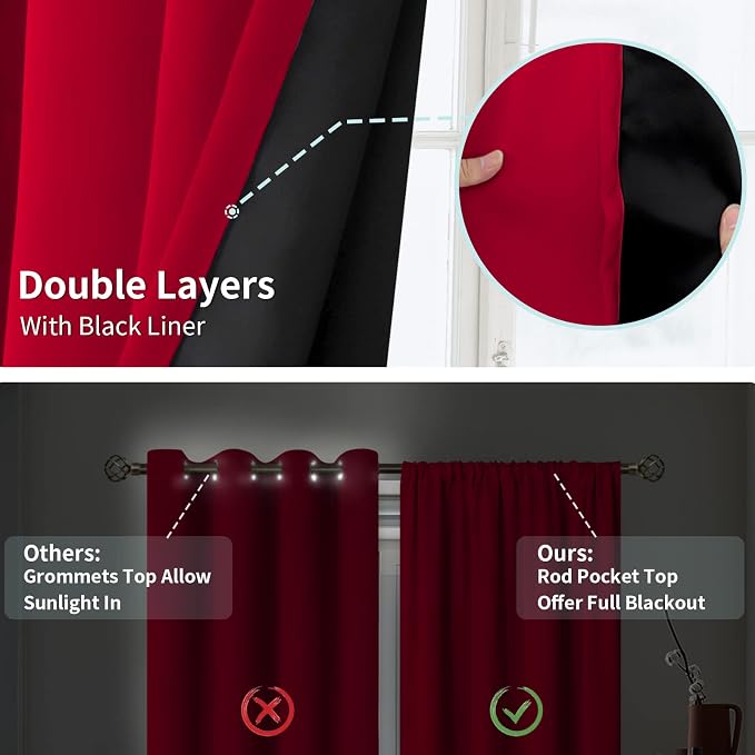 BGment Christmas 100% Blackout Curtains - Image 6