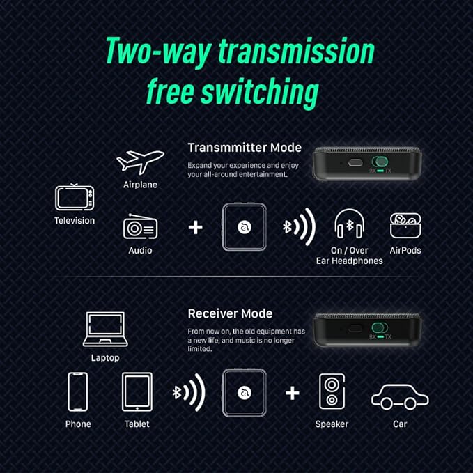 ADAM elements EVE II Bluetooth Transmitter + Receiver - Wireless Audio Adapter w/Foldable Dual 3.5 mm AUX Plug for Nintendo Switch, TV, Home/Car Stereo, Airline in-Flight Systems