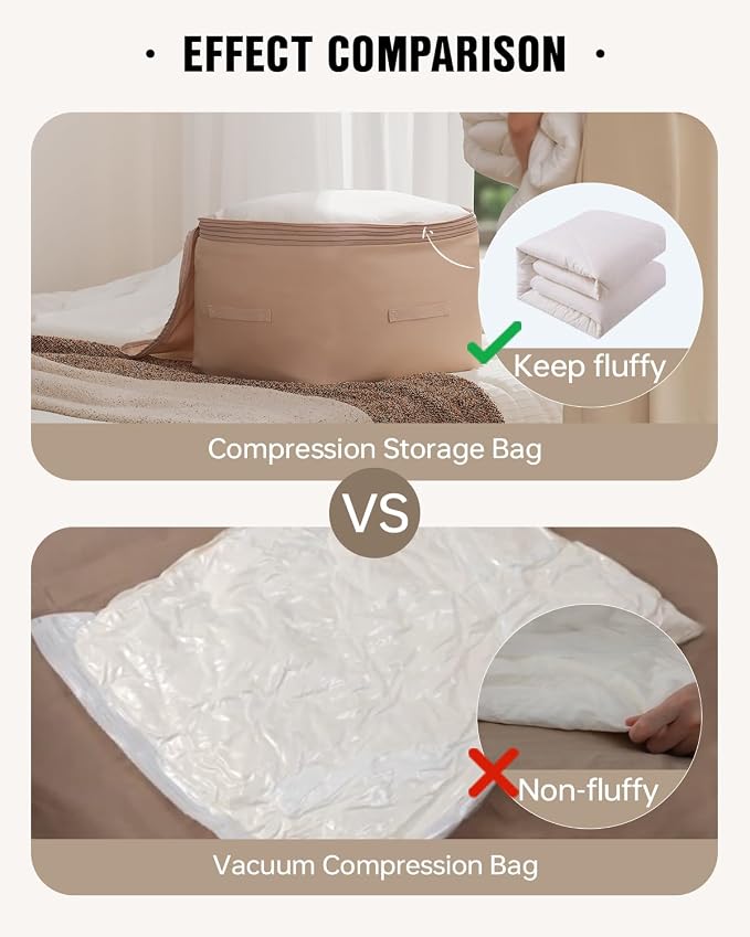 Eachy 2-Pack Comforter Storage Bag Blanket Storage Bags, Compression Storage - Image 3