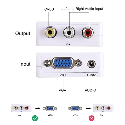 XMSJSIY VGA to AV RCA Composite Converter Adapter Box with USB Power Cable HD 1080P Audio Video Converter PC to TV Set Top Box