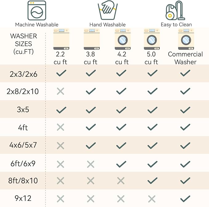 RELEANY Washable Runner 2'6"x8' Abstract Area Rug - Image 9