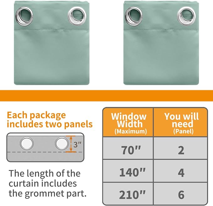 YoungsTex Sage Green 100% Blackout Curtains - Image 9