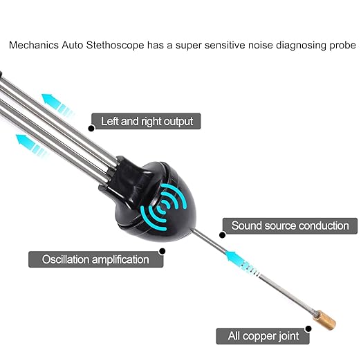 Lamoutor 2Pcs Automotive Mechanic Stethoscope Engine Stethoscope Tool for Cars, Trucks and Motorcycles