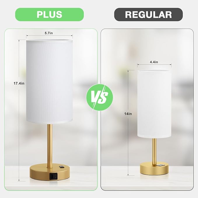 Dicoool 17.4" Bedside Lamp for Bedroom - Image 2