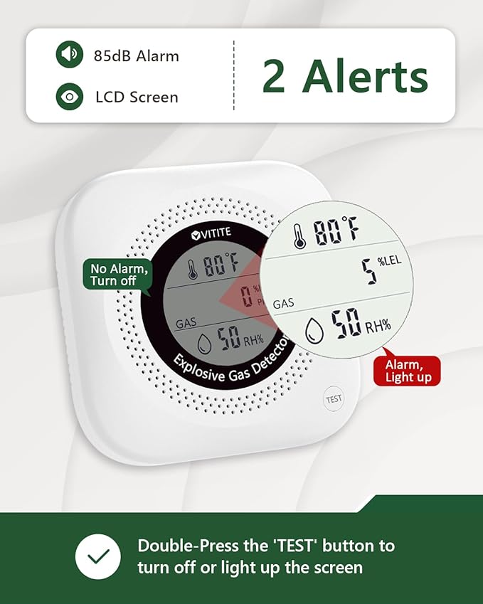 3 in 1 Natural & Propane Gas Detector, Plug in Natural Gas, Propane, Temp, Humidity and Explosive Gas Alarm; Design for Home, Apartment & RV; with LCD Screen (White)