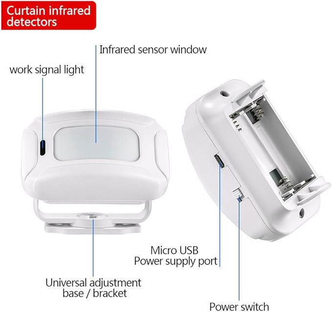 HENDUN Motion Sensor Doorbell , Door Chime for Business, Store Welcome Buzzer Monitor, Commercial Door Entry Alert,Motion Detector Alarm, Caregiver Reminder for Elderly, Motorhome RV Burglary