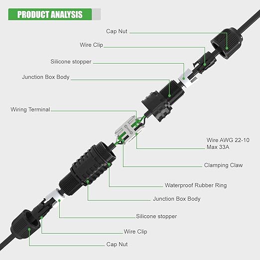 Junction Box Cable Connector Waterproof Cable Connector 2 Way with 3 Pin Electrical Junction Box Connectors 22-10 AWG 32A Ø4-9mm Wire (5 Pack)