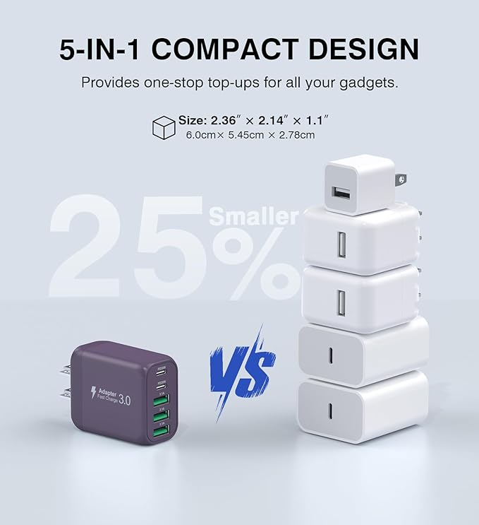 60W 2-Pack USB C Wall Charger Block, 5-Port C Charger Fast Charging Block PD Power Adapter +QC 3.0 Multiport Type C Box Brick Cube USB A Wall Plug for iPhone 14/15/16/17 Pro Max,Samsung Galaxy(Purple)