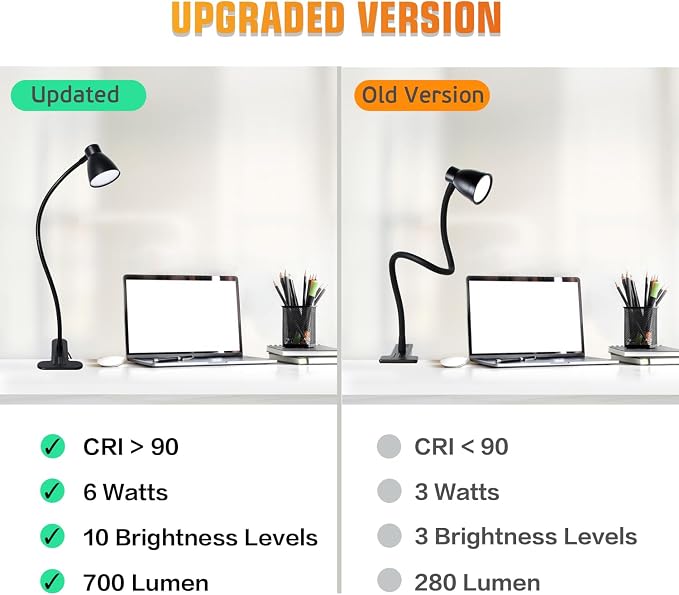 2 Pack Clip Desk Lamp, Ultra-Flexible Gooseneck Clip Reading Lights, - Image 4