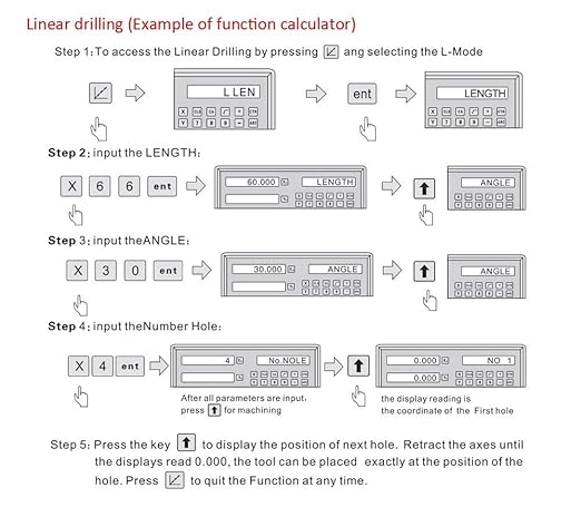 FASTTOBUY 3 Axis Digital Readout 5um Precision Linear Glass Scale 450mm+5500mm+400mm DRO Display for CNC Wire Cutting Milling Machine （18"+22"+16"）