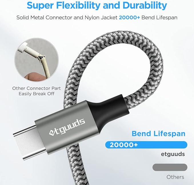 etguuds USB A to USB C Cable 6ft, 2-Pack, 3A Fast Charging Type C Charger Cord for iPhone 17 16 15 Pro Max 16e 17 Air, Samsung Galaxy S25 S24 S23 S22 S21 S20 A17 A16 A56 A55 Flip Fold, Gray