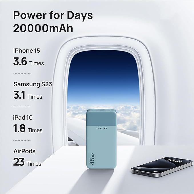 JUOVI J2621 Power Bank Portable Charger,20000mAh 45W PD3.0 QC 4.0 Fast Charging Battery Pack with LED Display,2 USB-C,2 USB-A for iPhone Tablet MacBook